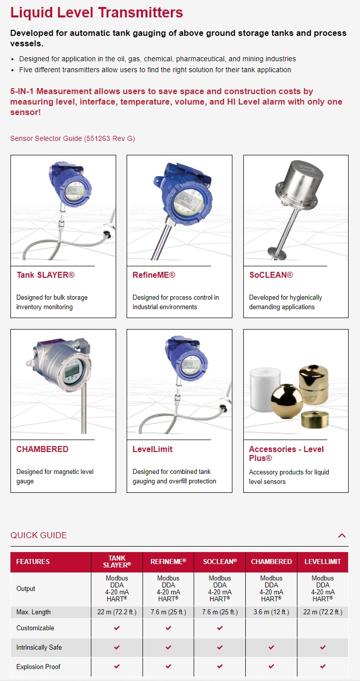 Temposonics Liquid Level (voorheen MTS Sensors) Image